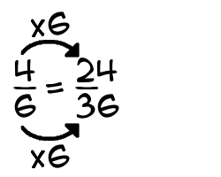 4/6 times 6