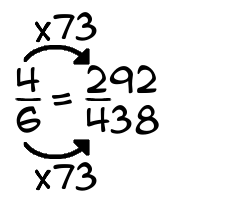 4/6 times 73