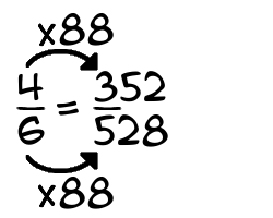 4/6 times 88