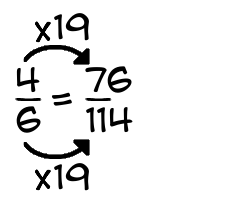 4/6 times 19