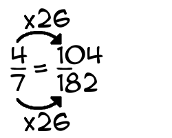 4/7 times 26
