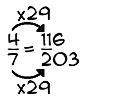 4/7 times 29