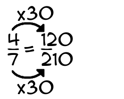 4/7 times 30