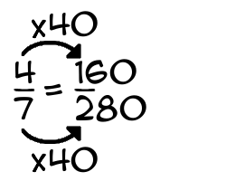 4/7 times 40
