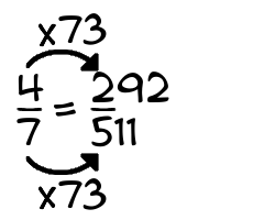4/7 times 73
