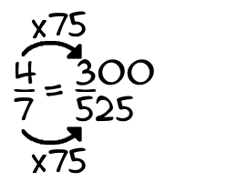 4/7 times 75