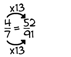 4/7 times 13