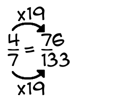 4/7 times 19