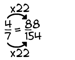 4/7 times 22