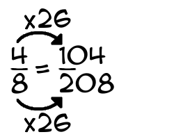 4/8 times 26