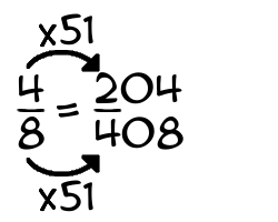 4/8 times 51