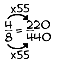 4/8 times 55
