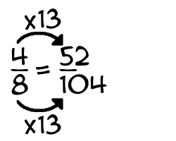 4/8 times 13