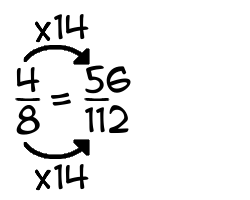 4/8 times 14