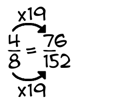 4/8 times 19