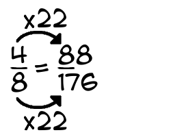 4/8 times 22