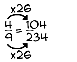 4/9 times 26