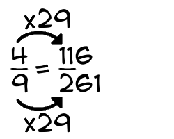 4/9 times 29