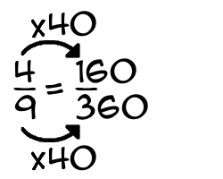 4/9 times 40