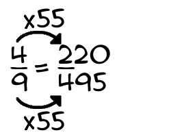 4/9 times 55