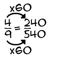 4/9 times 60