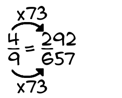 4/9 times 73