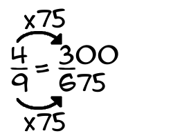 4/9 times 75