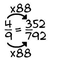 4/9 times 88