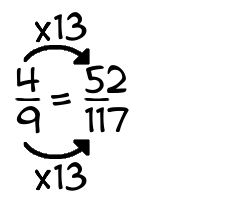 4/9 times 13