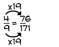 4/9 times 19