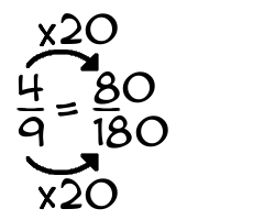 4/9 times 20