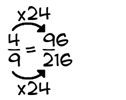 4/9 times 24