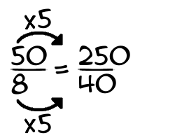 50/8 times 5