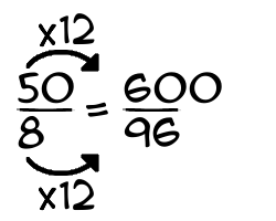 50/8 times 12