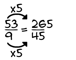 53/9 times 5