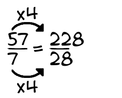 57/7 times 4
