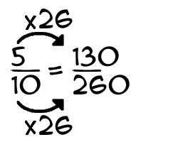 5/10 times 26