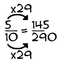 5/10 times 29