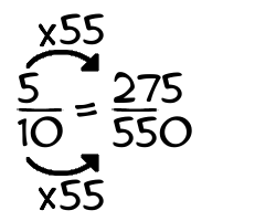 5/10 times 55
