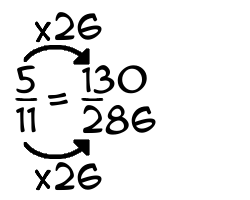 5/11 times 26