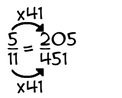 5/11 times 41