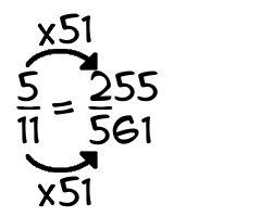 5/11 times 51