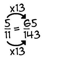 5/11 times 13