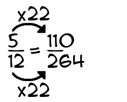 5/12 times 22