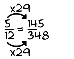 5/12 times 29