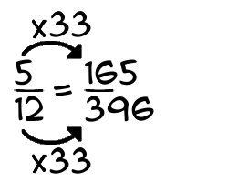 5/12 times 33