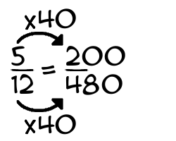 5/12 times 40