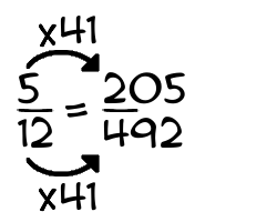 5/12 times 41