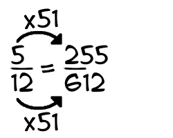 5/12 times 51