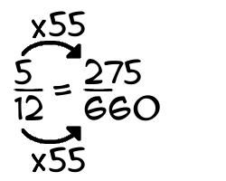 5/12 times 55